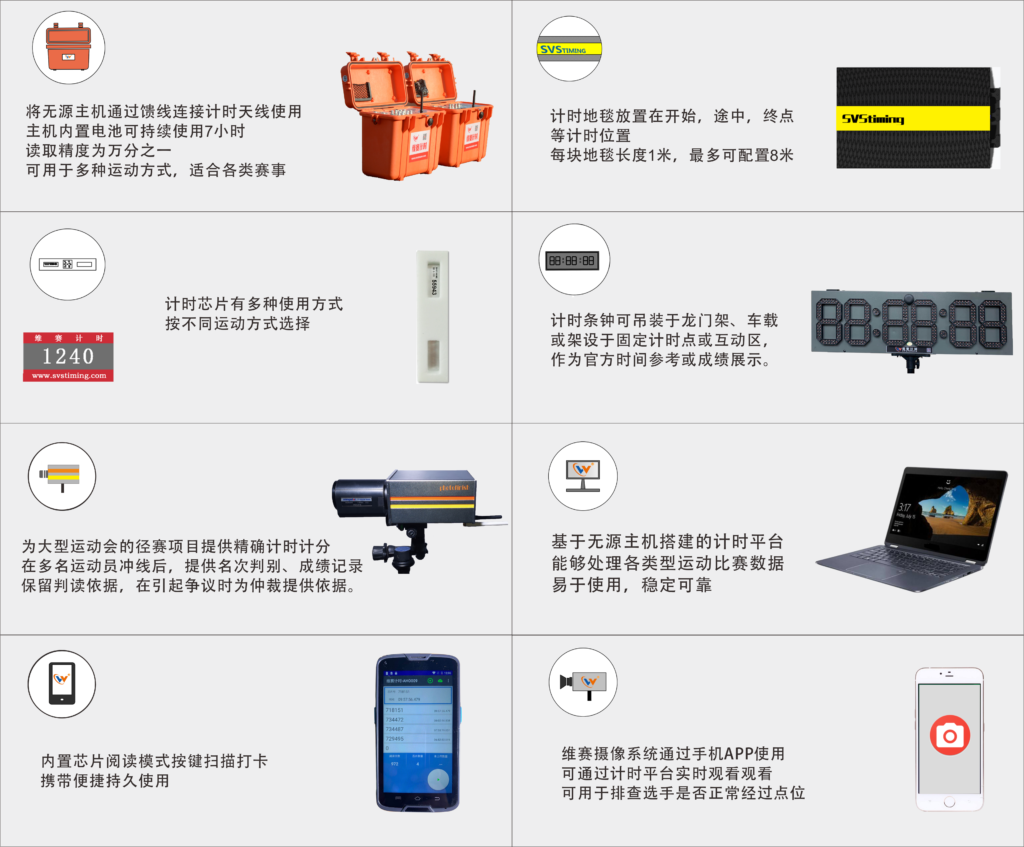 跑步类赛事图例