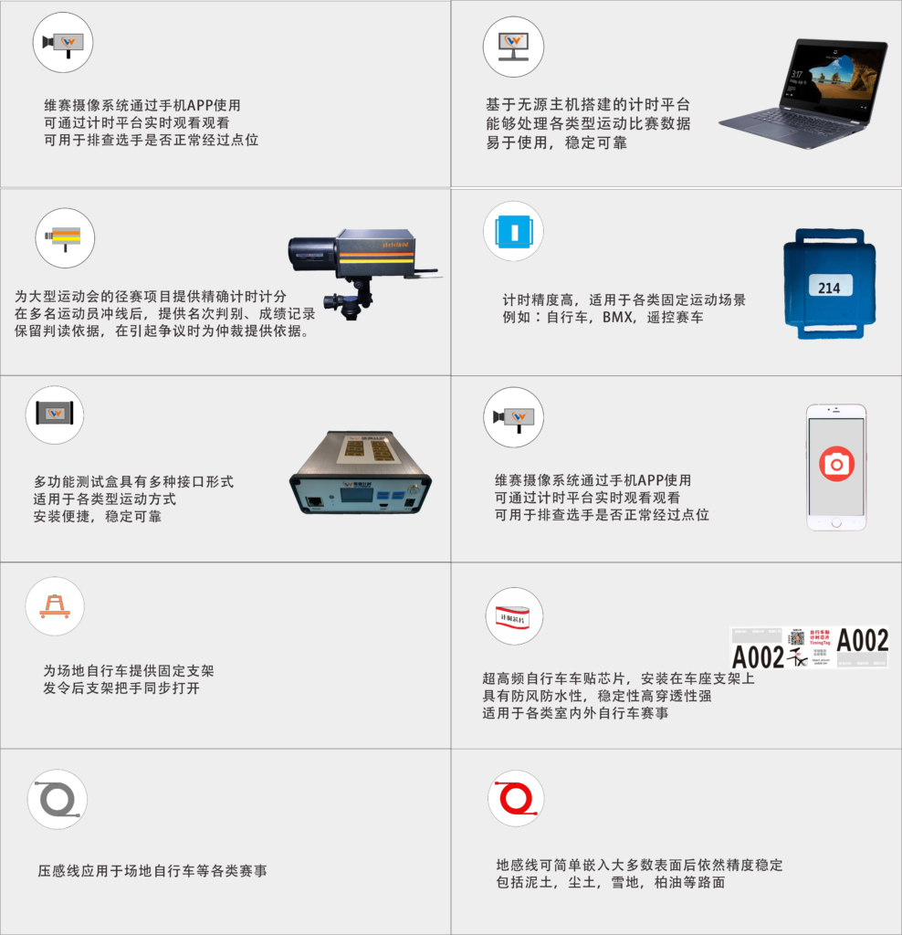 自行车赛事图例