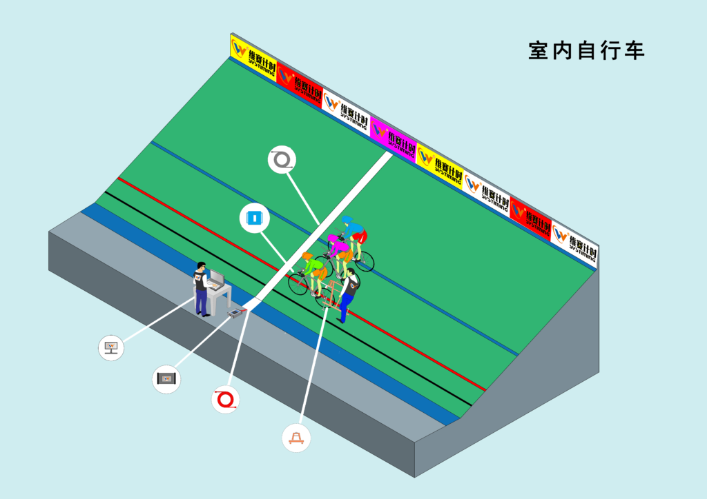 自行车赛事图例